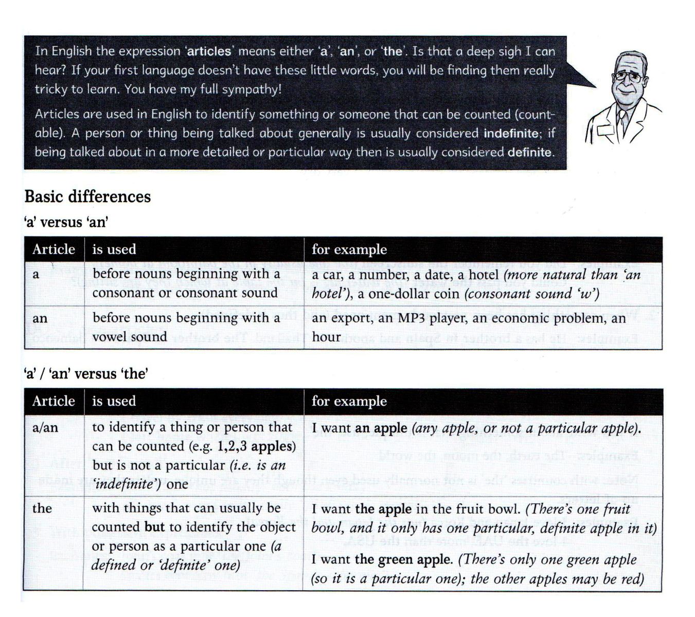 IELTS-GRAMMAR-ARTICLES-INDEFINITE-AND-DEFINITE