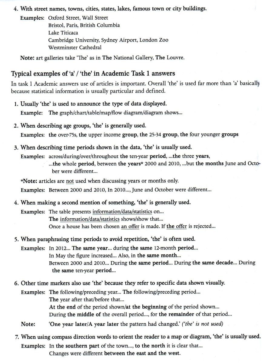 IELTS-GRAMMAR-ARTICLES-INDEFINITE-AND-DEFINITE