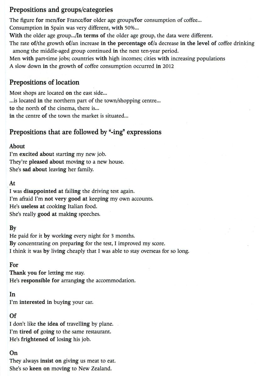 IELTS-GRAMMAR-PREPOSITIONS