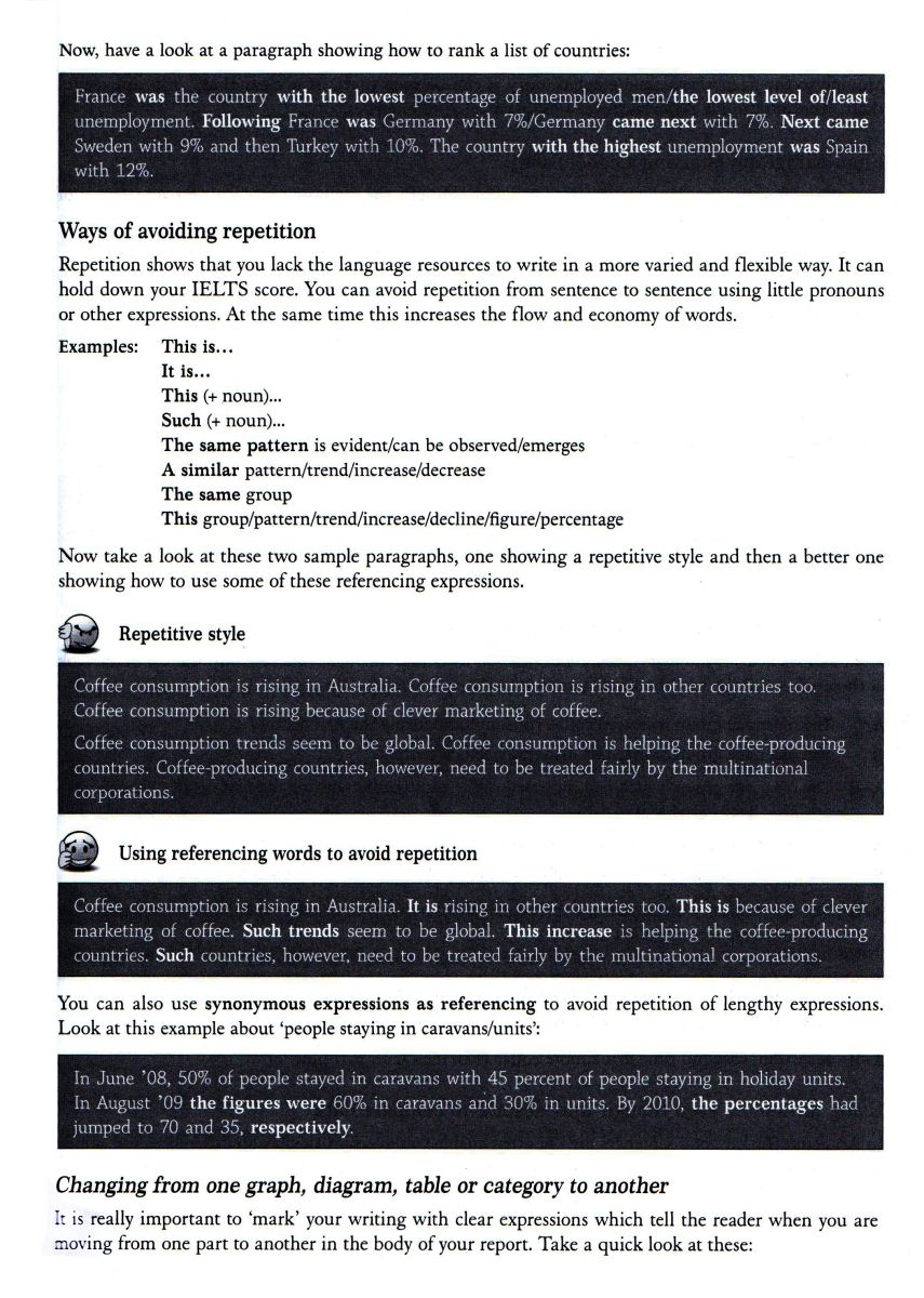 IELTS-GRAMMAR-WRITING-TASK-1