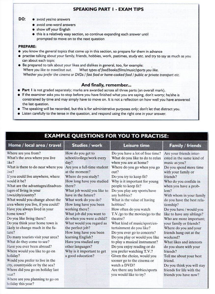 IELTS-Guide-Speaking-Speaking-Section-Format-1