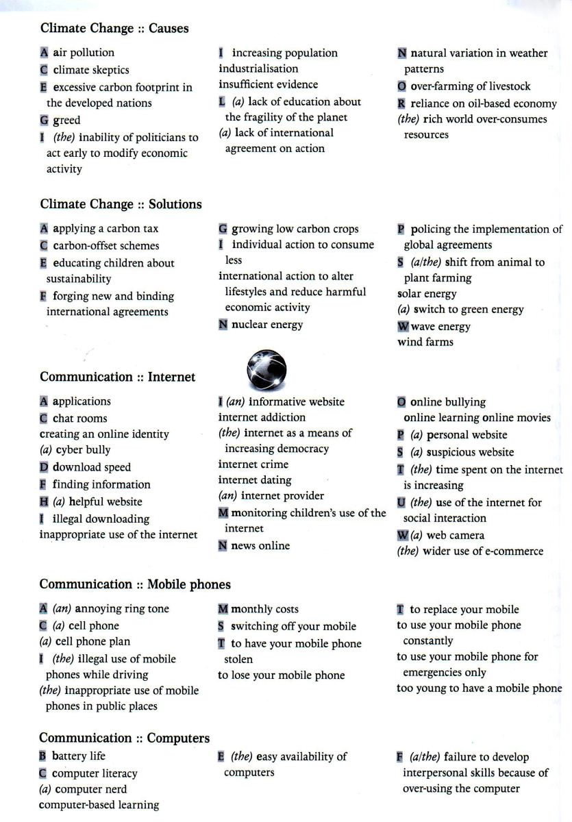 IELTS-VOCABULARY-WRITING-TASK-2-4