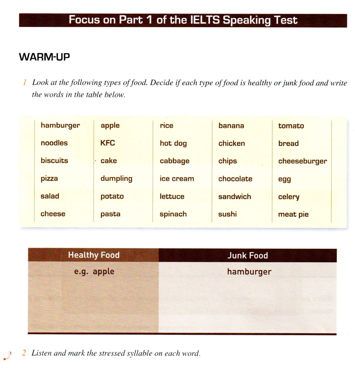 Lessons-for-IELTS-Speaking-FOOD