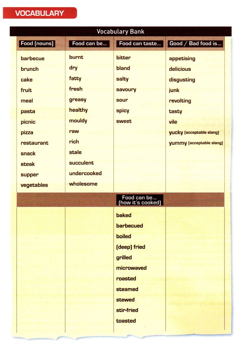 Lessons-for-IELTS-Speaking-FOOD