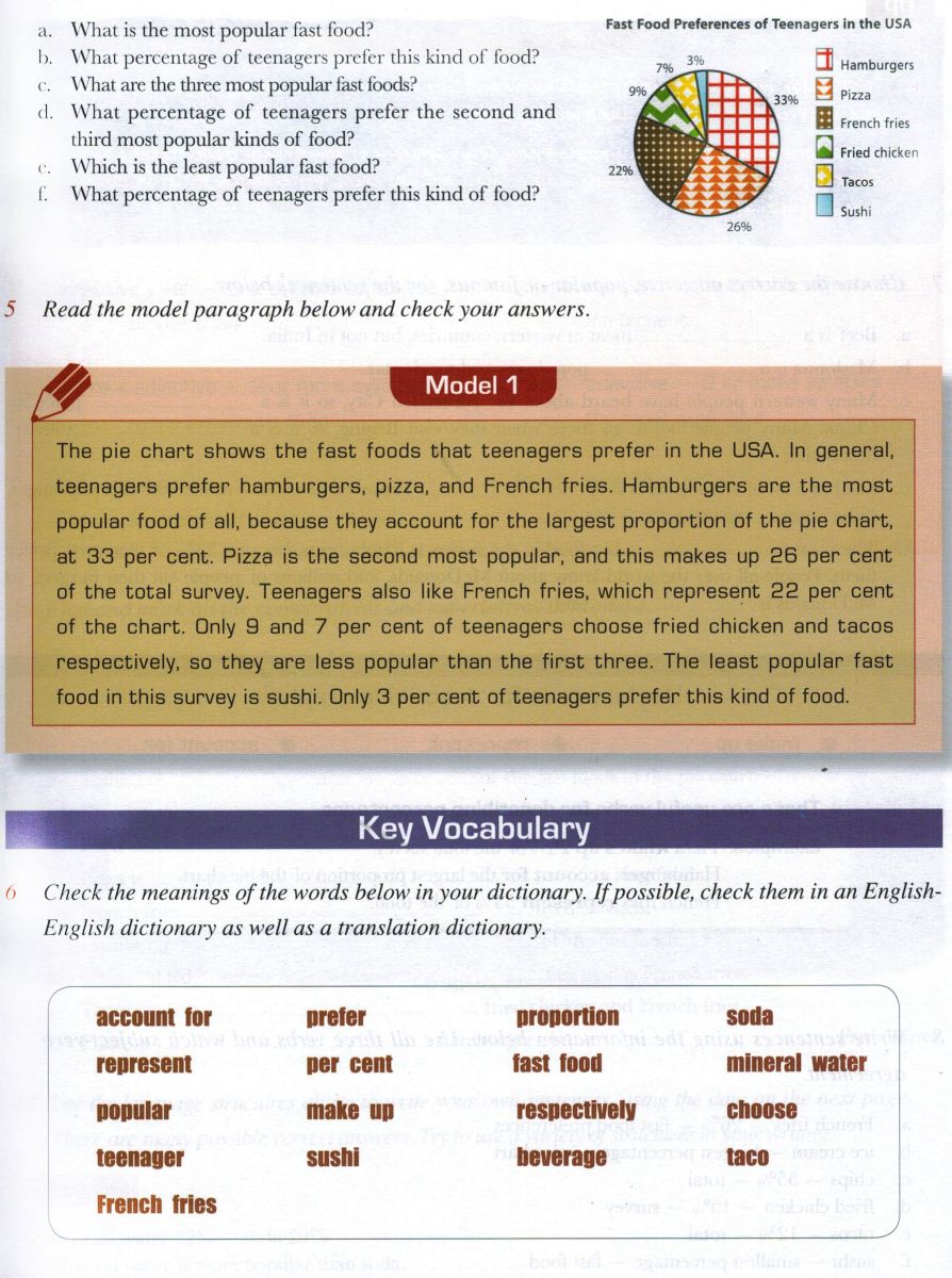 Lessons-for-IELTS-Writing-Fast-Food1