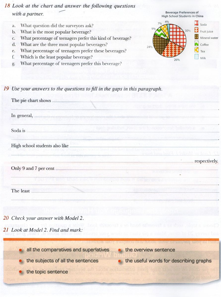 Lessons-for-IELTS-Writing-Fast-Food1