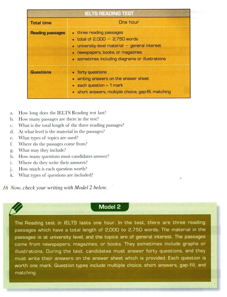 Lessons-for-IELTS-Writing-Introduction