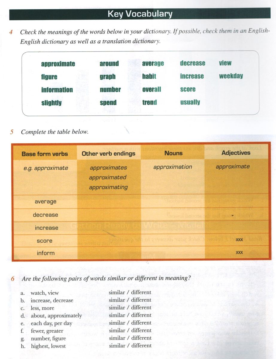 Lessons-for-IELTS-Writing-MEDIA-1