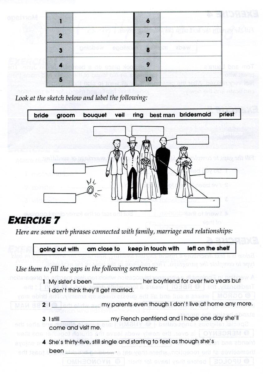 VOCABULARY-FOR-IELTS