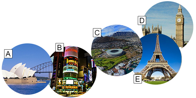 unit1-great-places-to-be